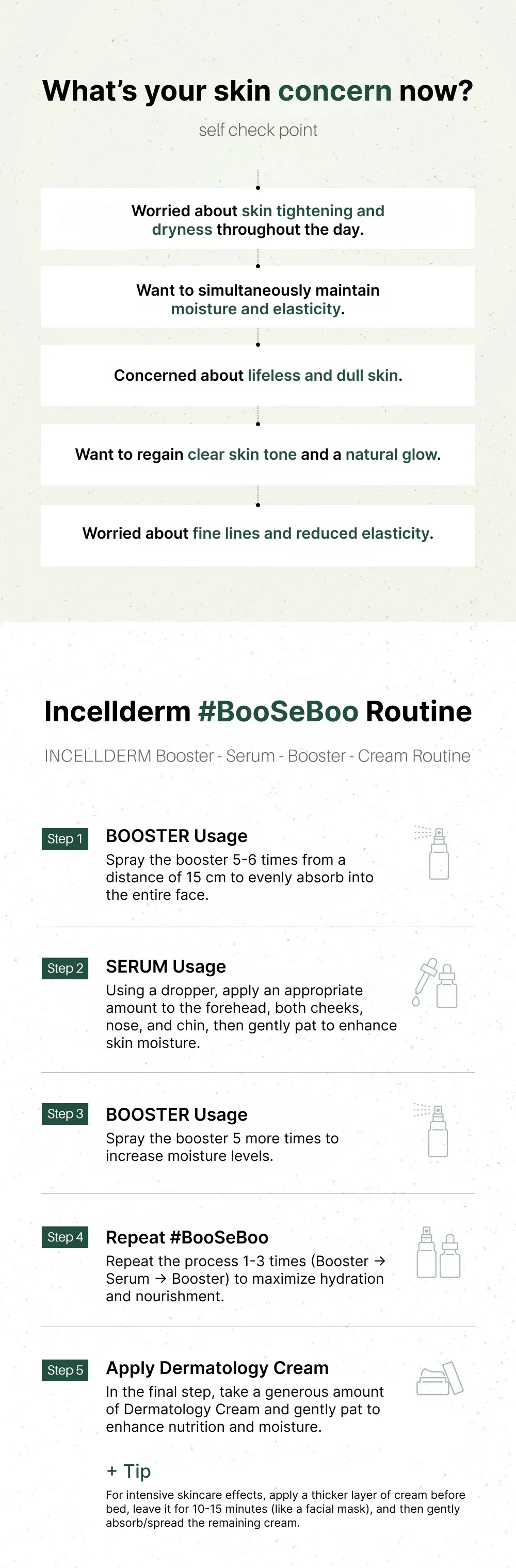 Incellderm ICD Dermatology First Package – RIMAN AU — RIMAN